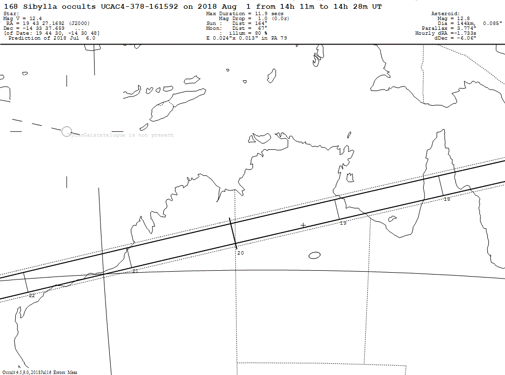 Sibylla Update Map