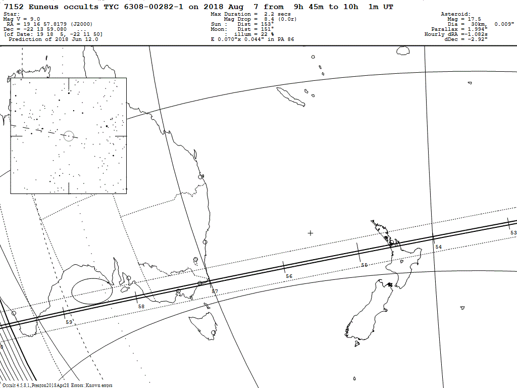 Euneus Update Map