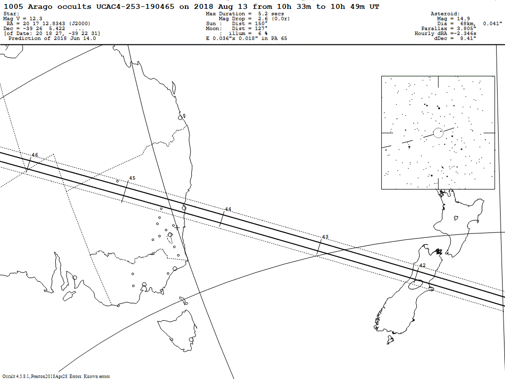 Arago Update Map