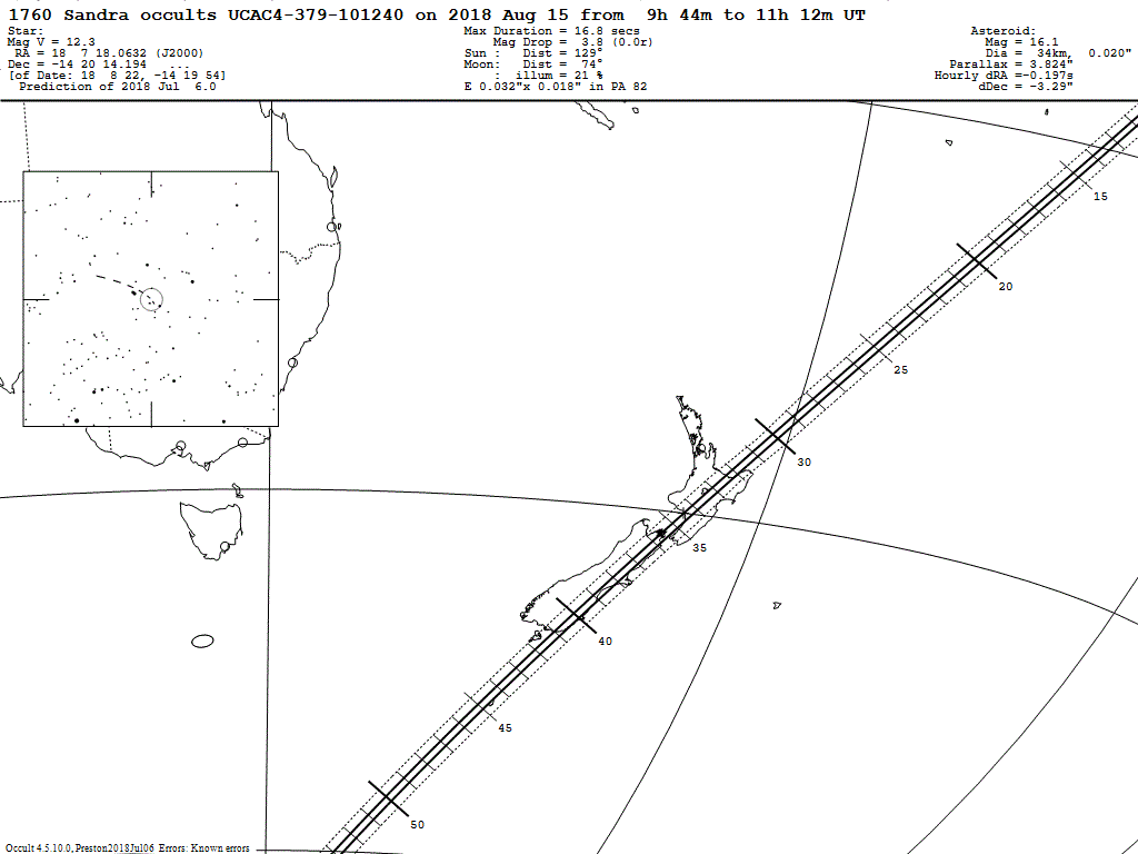 Sandra Update Map