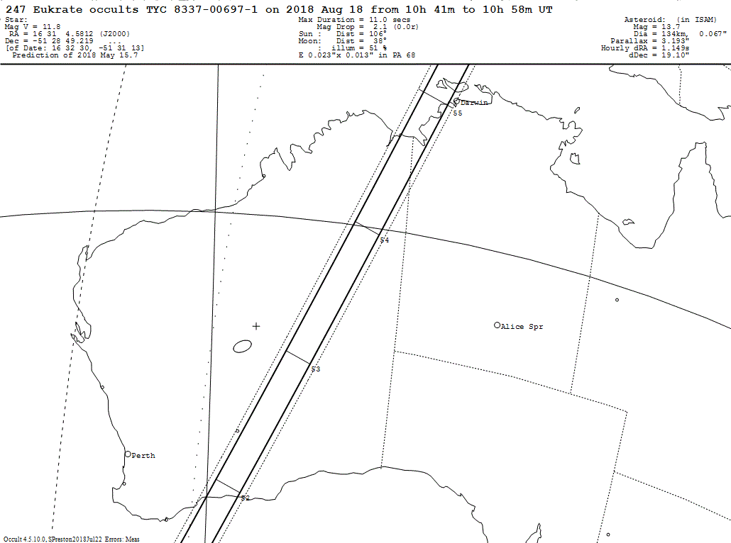 Eukrate Update Map