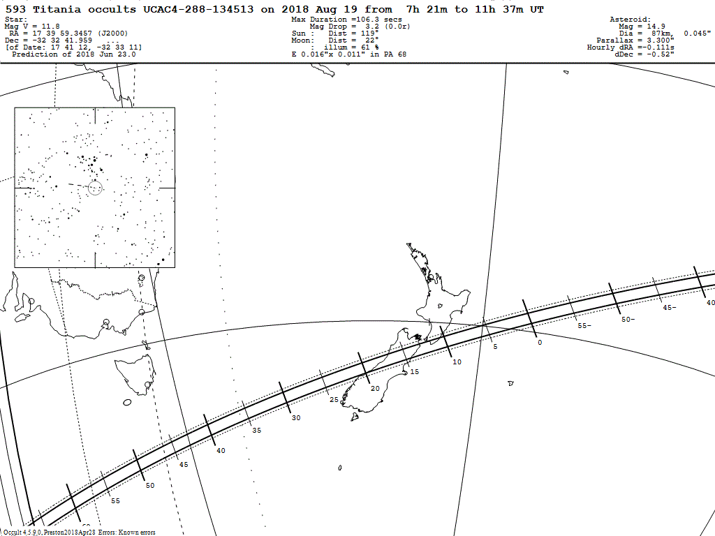 Titania Update Map