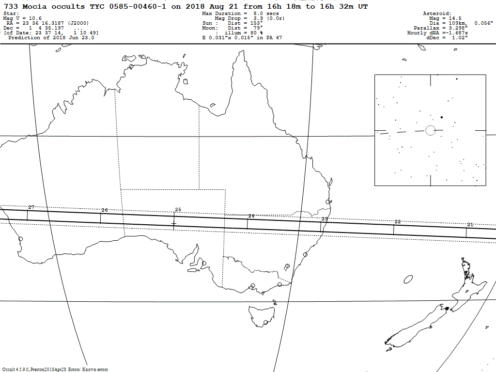 Mocia Update Map