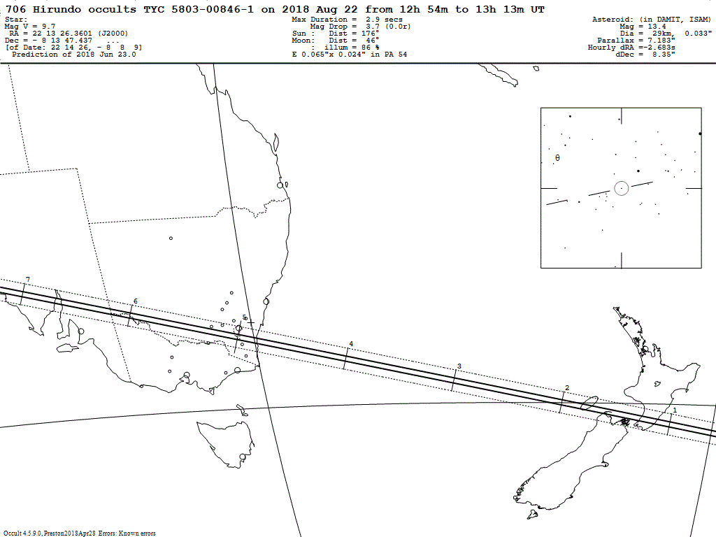 Hirundo Update Map