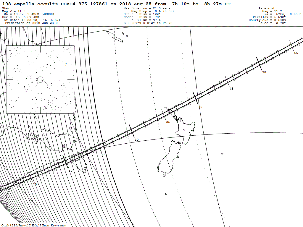 Ampella Update Map