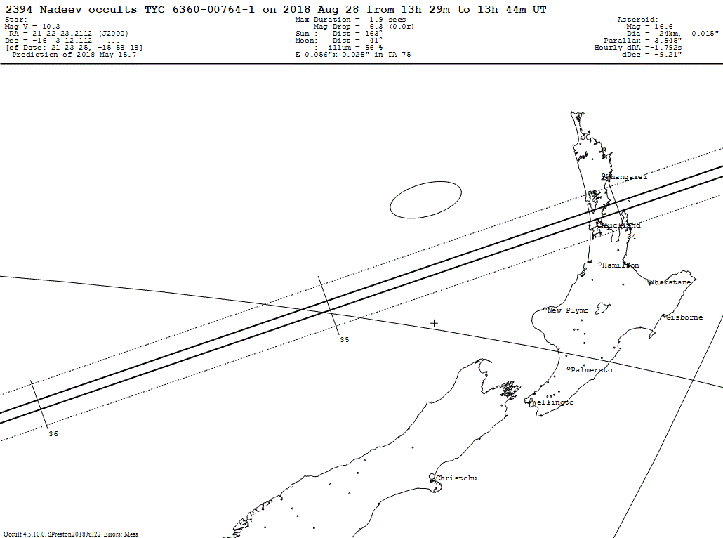 Nadeev Update Map