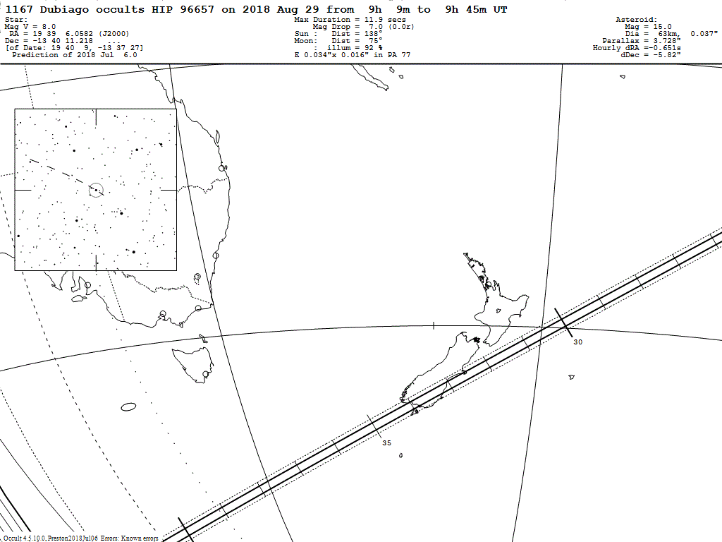 Dubiago Update Map