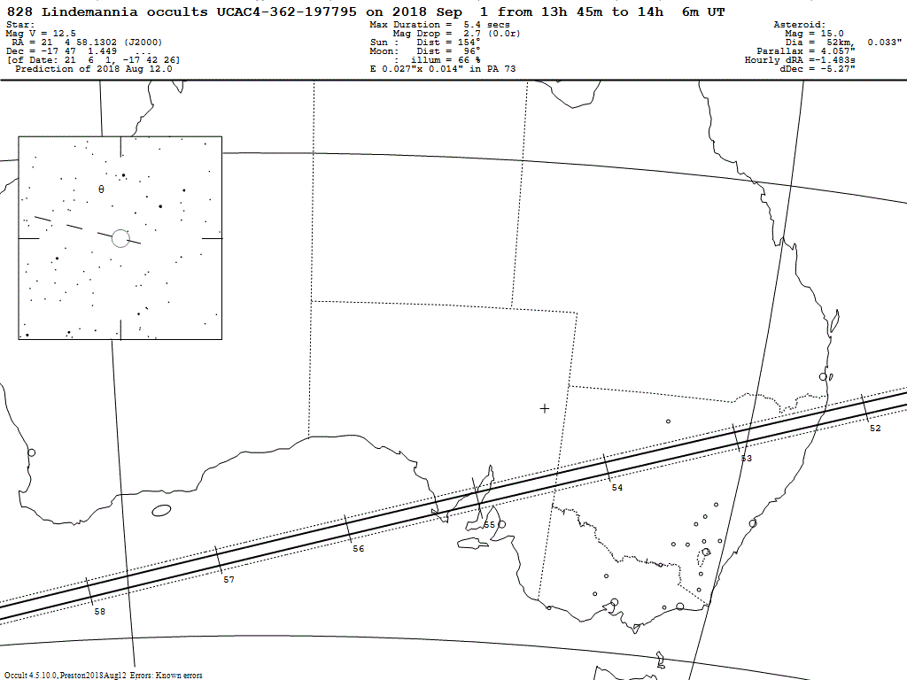 Lindemannia Update Map