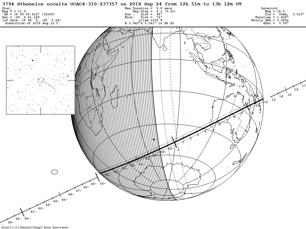 Sthenelos Update Map