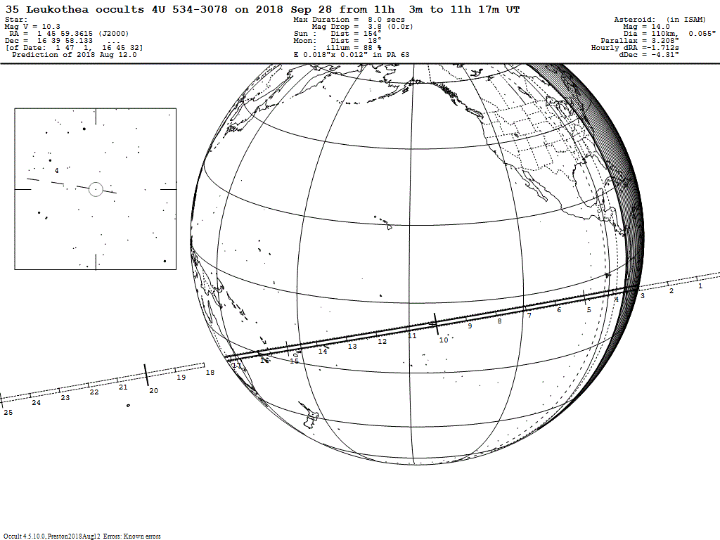 Leukothea Update Map