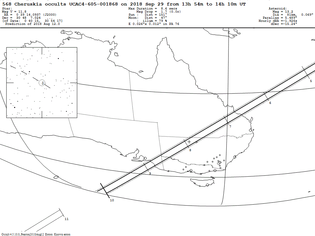 Cheruskia Update Map