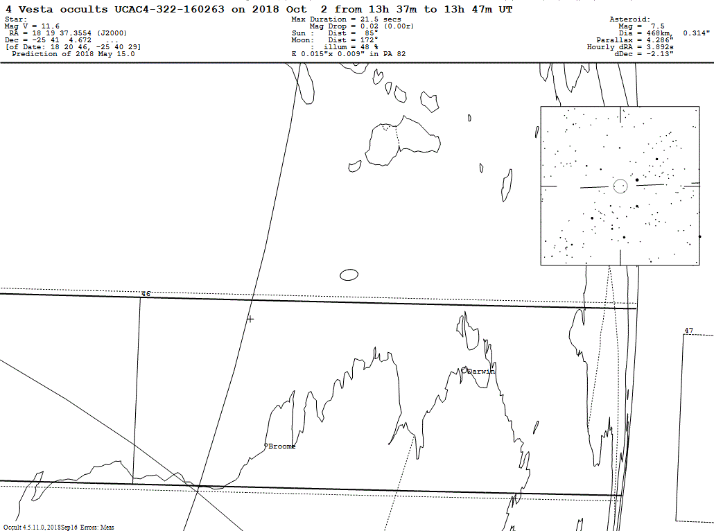 Vesta Update Map