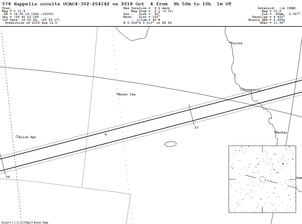 Happelia Update Map