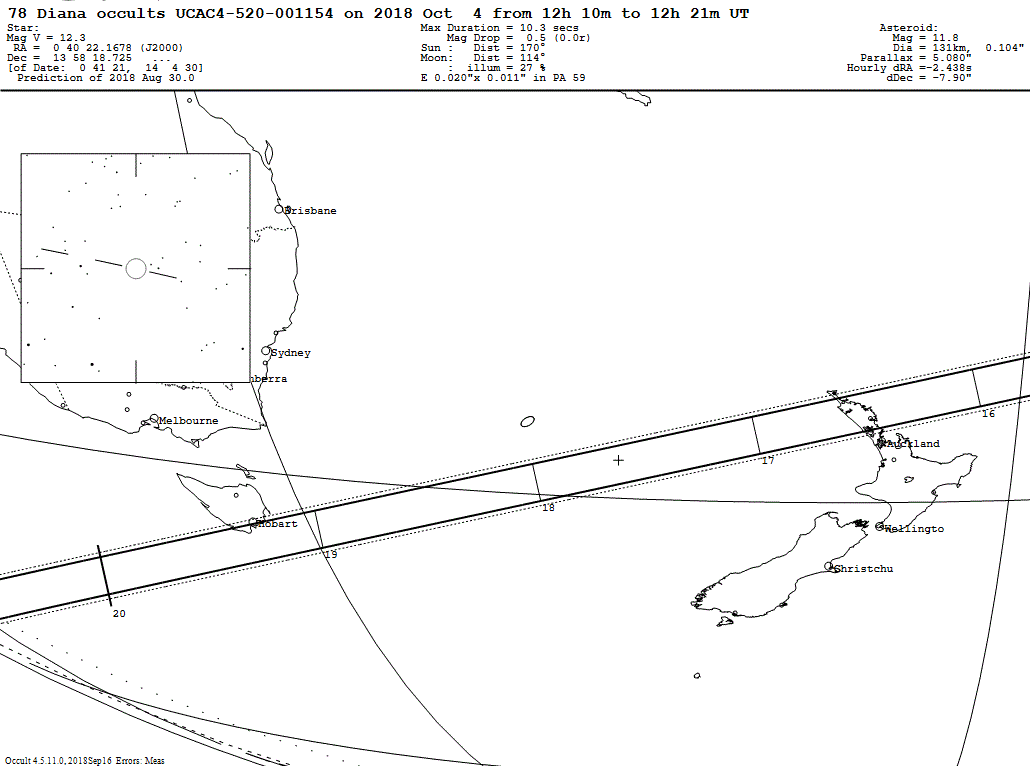 Diana Update Map