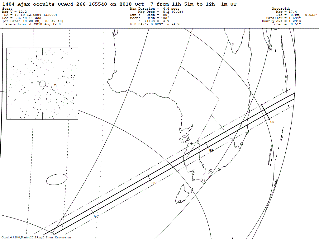 Ajax Update Map