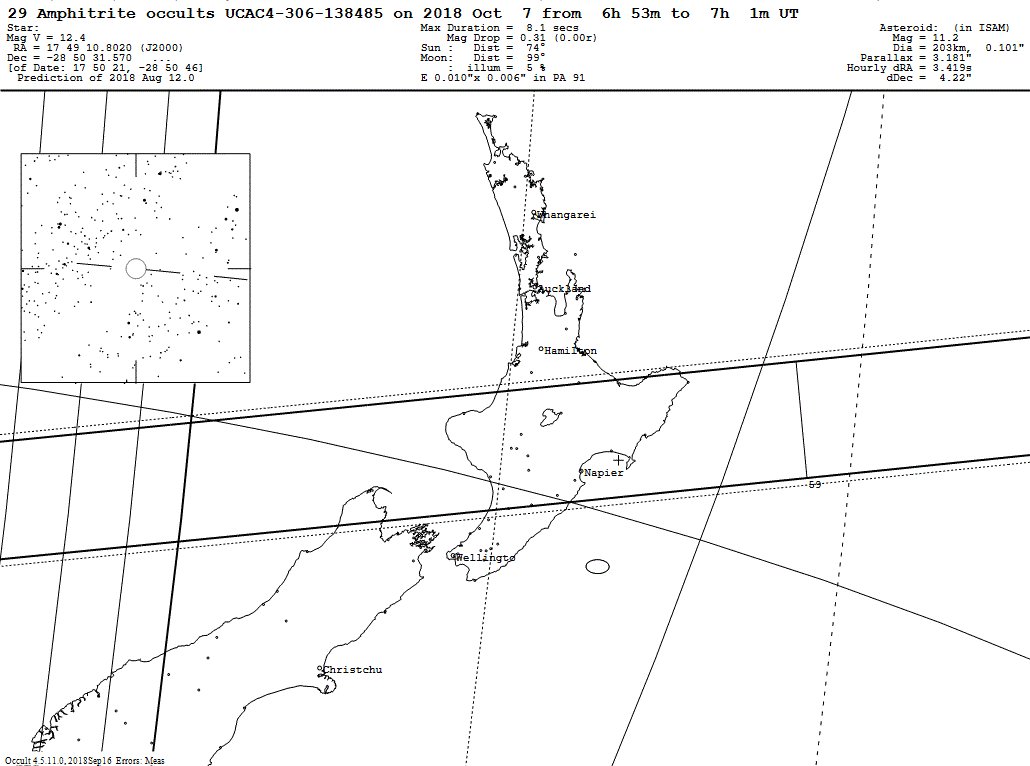 Amphitrite Update Map