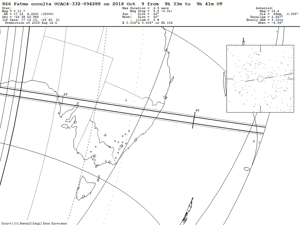 Fatme Update Map