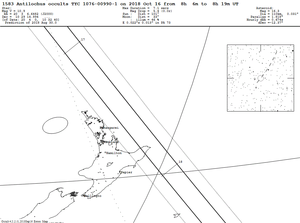 Antilochus Update Map