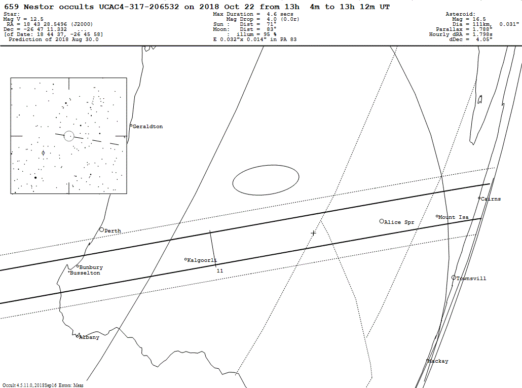 Nestor Update Map