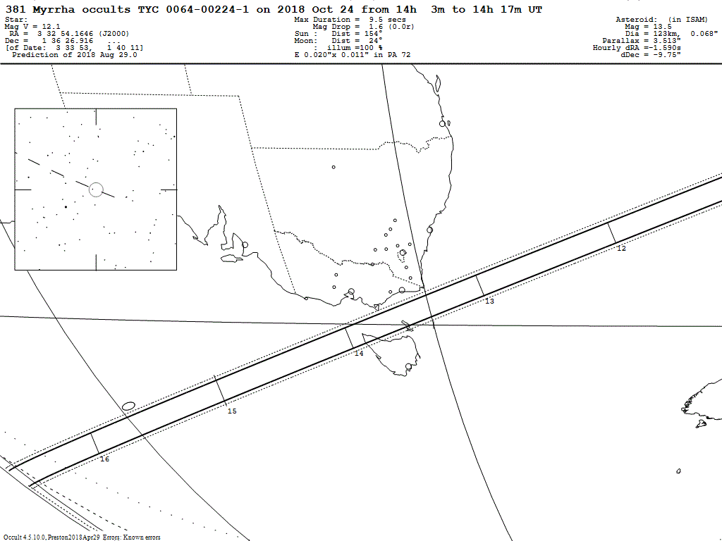 Myrrha Update Map