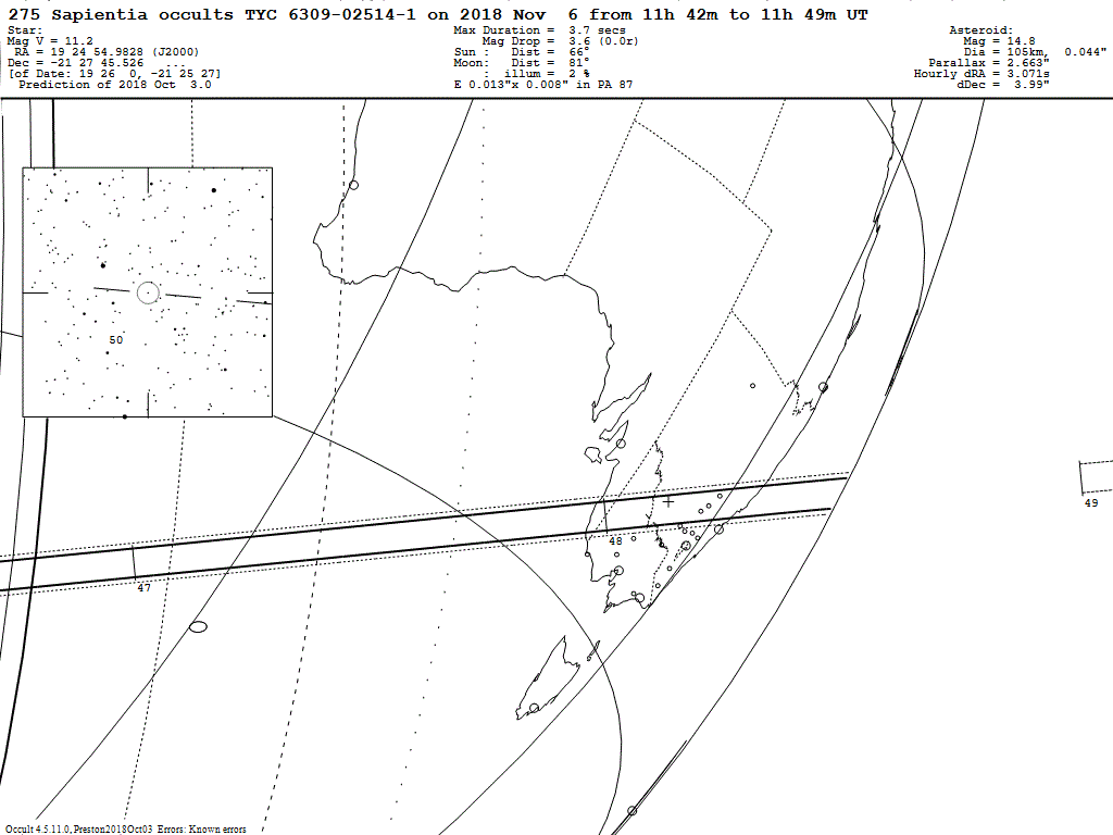 Sapientia Update Map