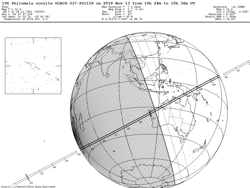 Philomela Update Map