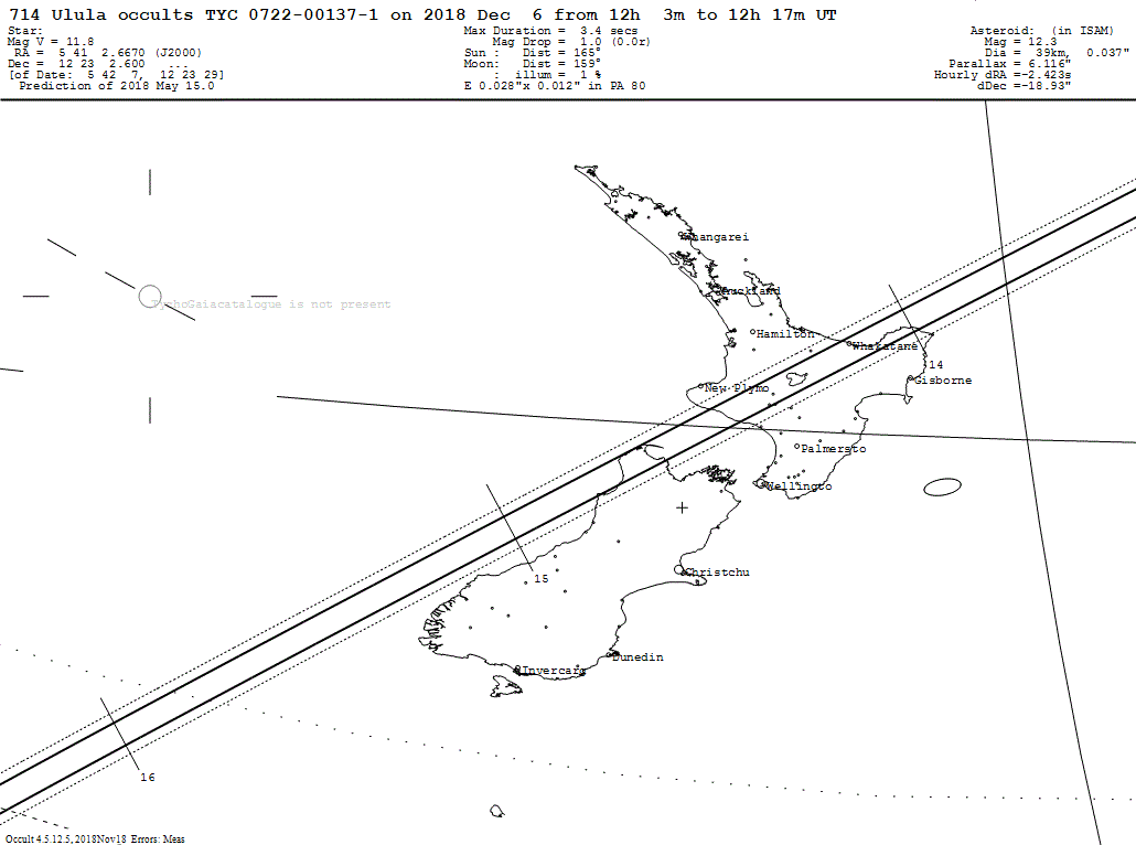 Ulula Update Map