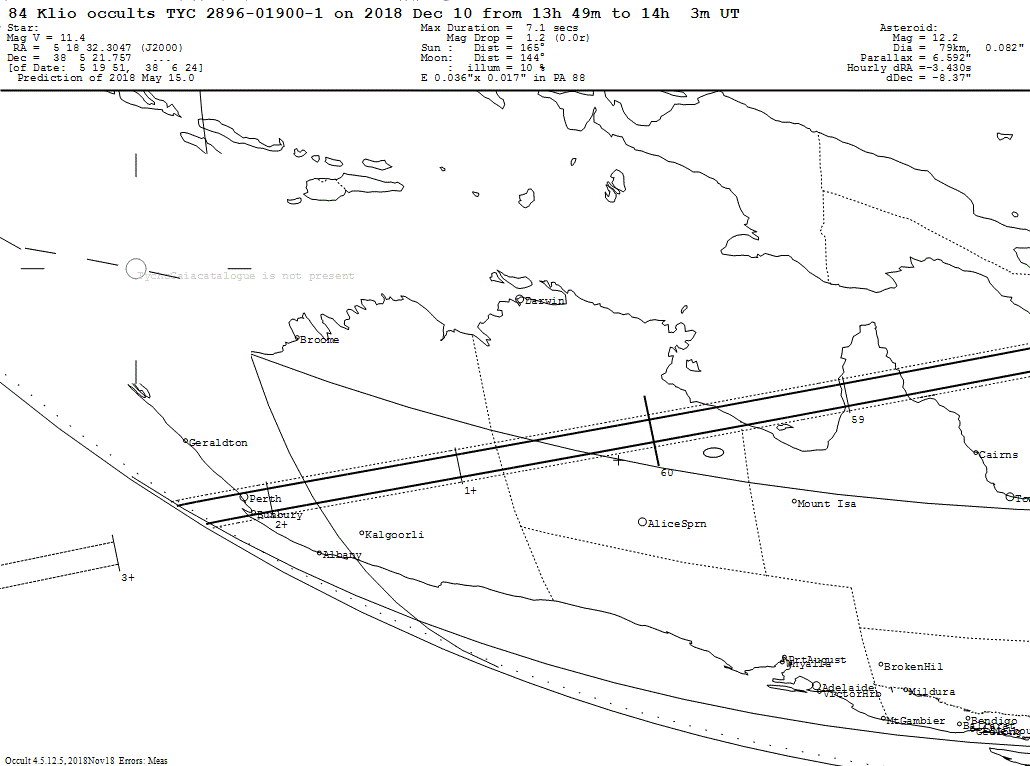 Klio Update Map