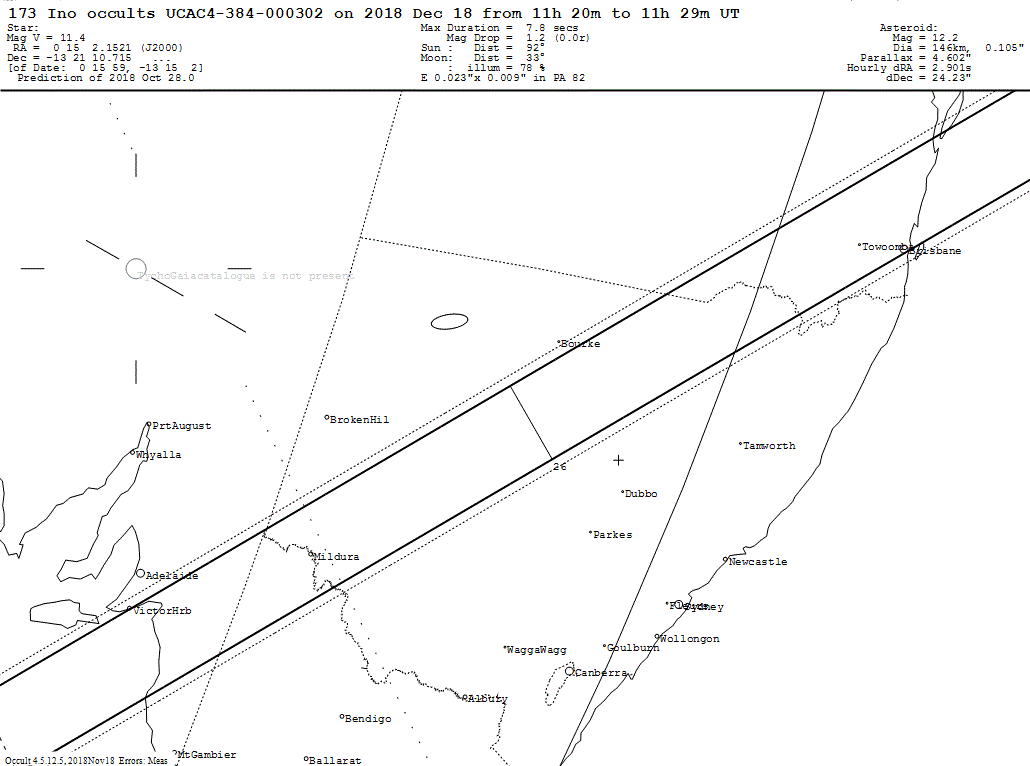 Ino Update Map