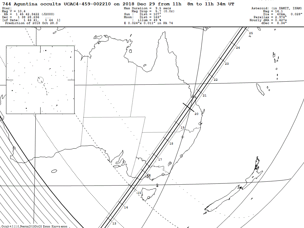 Aguntina Update Map