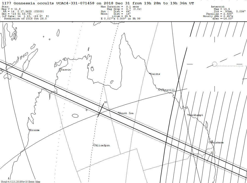 Gonnessia Update Map