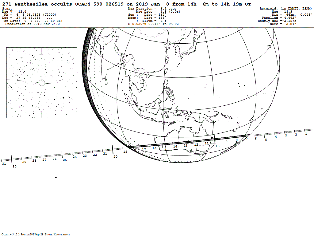 Penthesilea Update Map