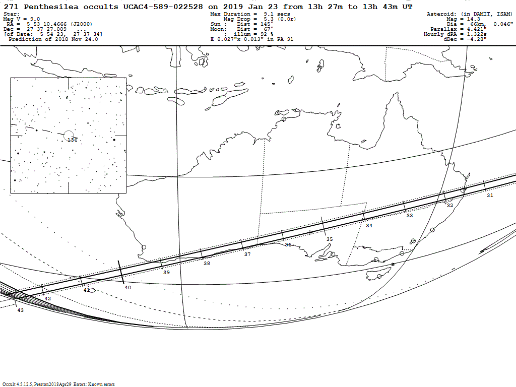 Penthesilea Update Map