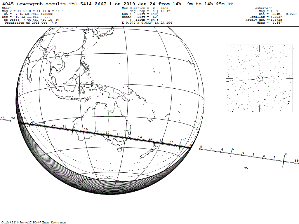 Lowengrub Update Map