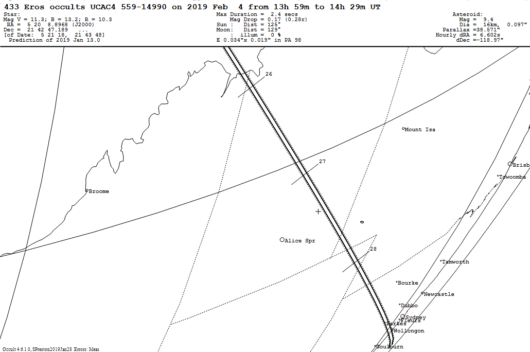 Eros Update Map