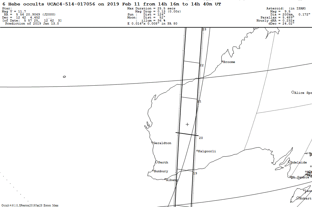 Hebe Update Map