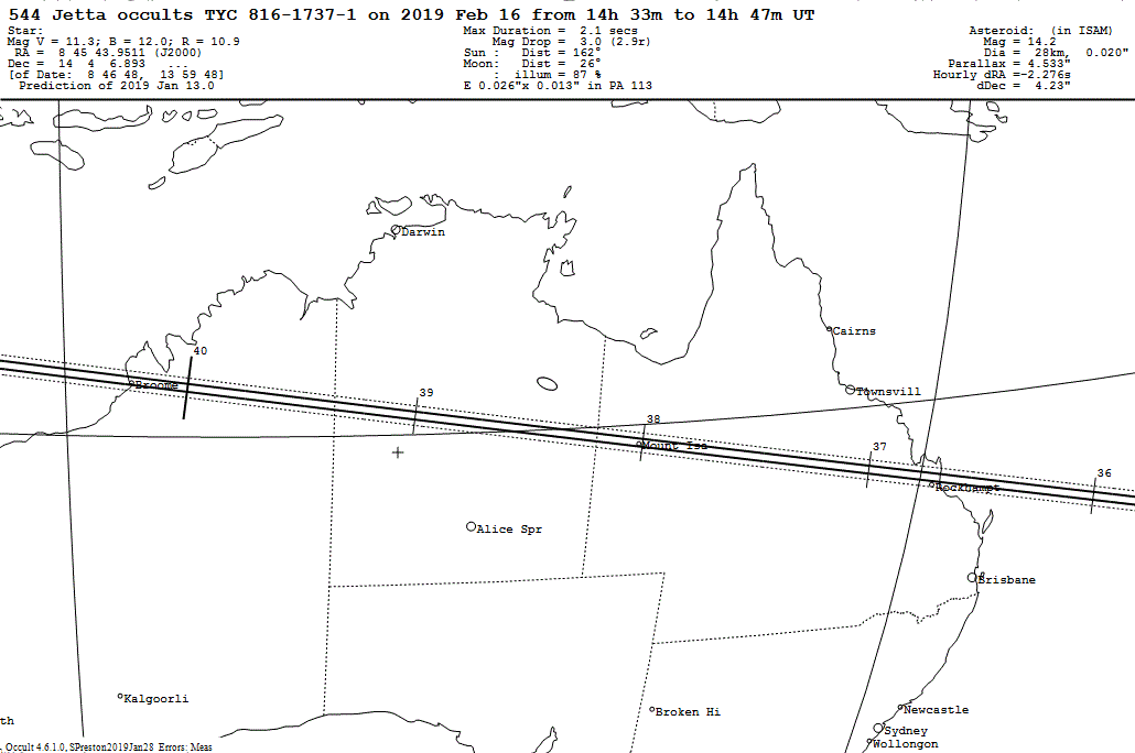 Jetta Update Map