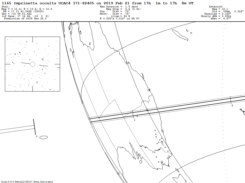 Imprinetta Update Map