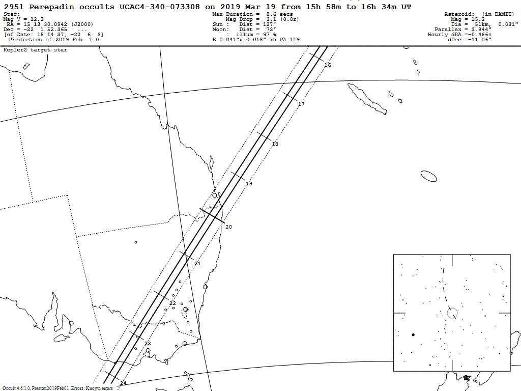 Perepadin Update Map