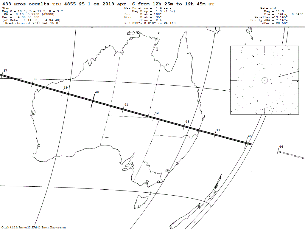 Eros Update Map