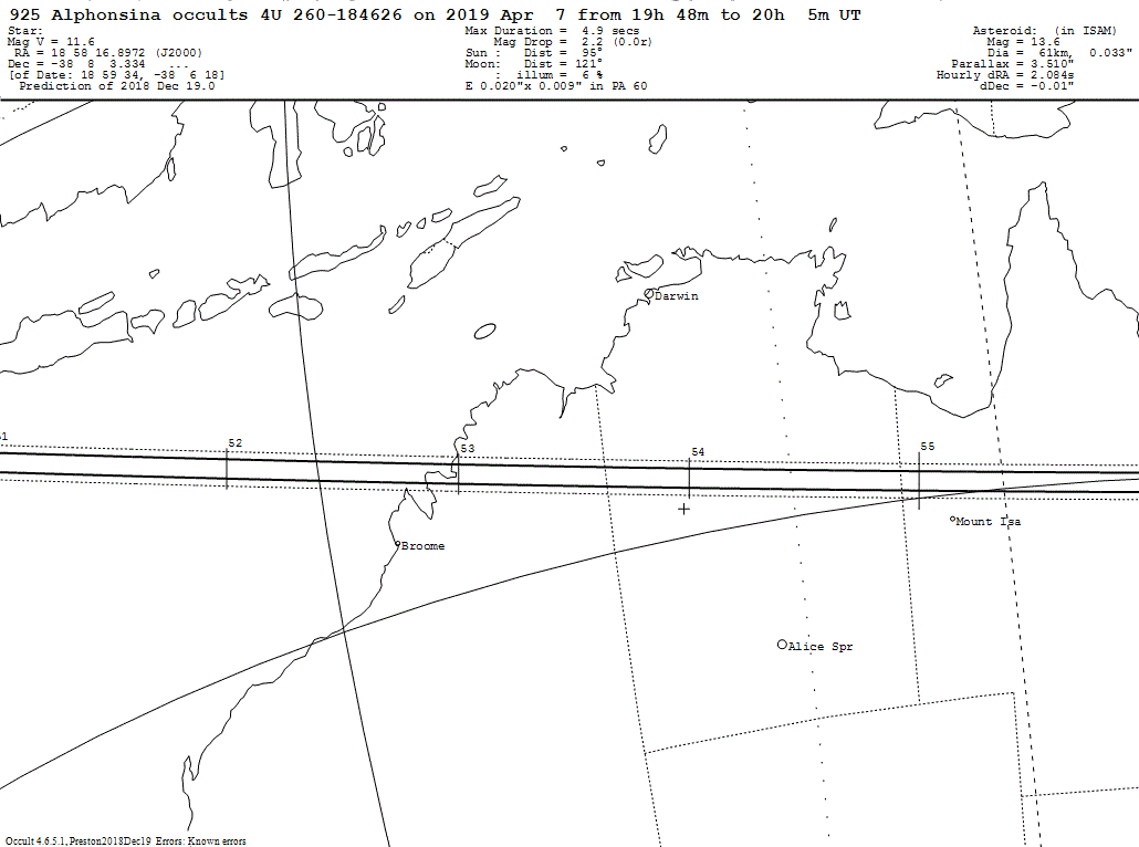 Alphonsina Update Map