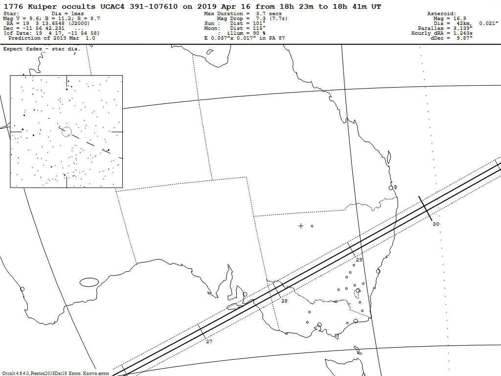 Kuiper Update Map