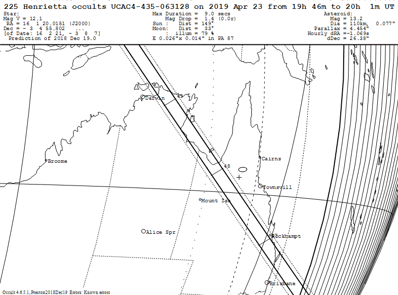 Henrietta Update Map