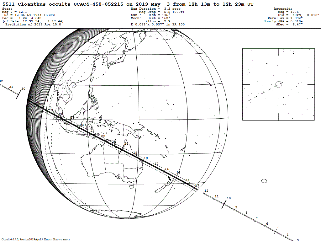 Cloanthus Update Map