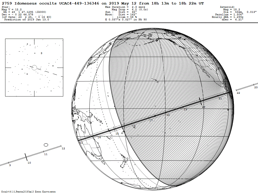 Idomeneus Update Map