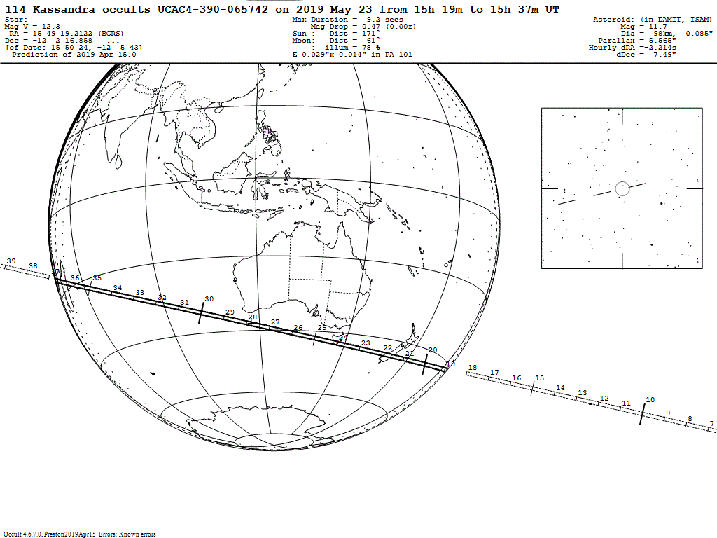 Kassandra Update Map