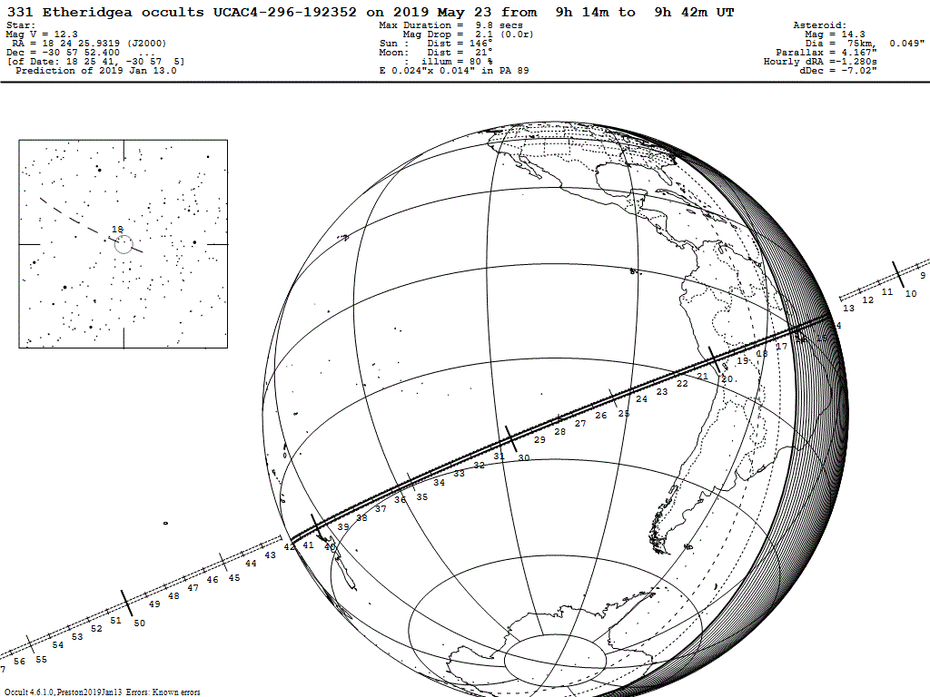Etheridgea Update Map