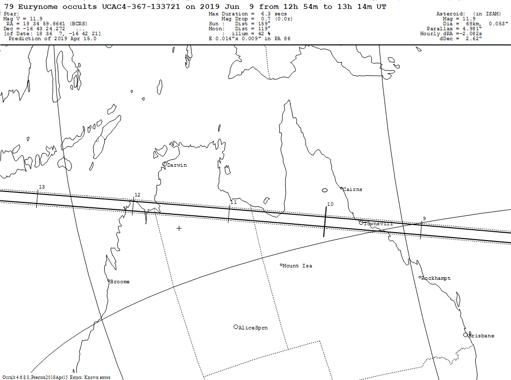 Eurynome Update Map