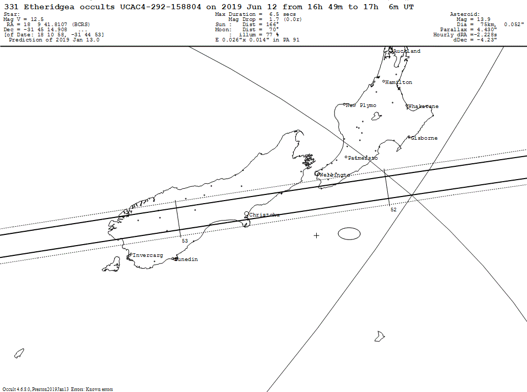 Etheridgea Update Map