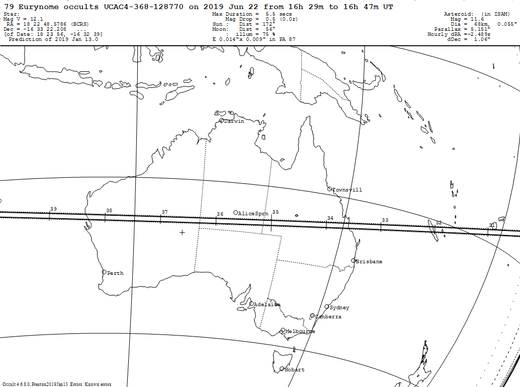 Eurynome Update Map